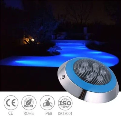 Overflademonteret led poollys